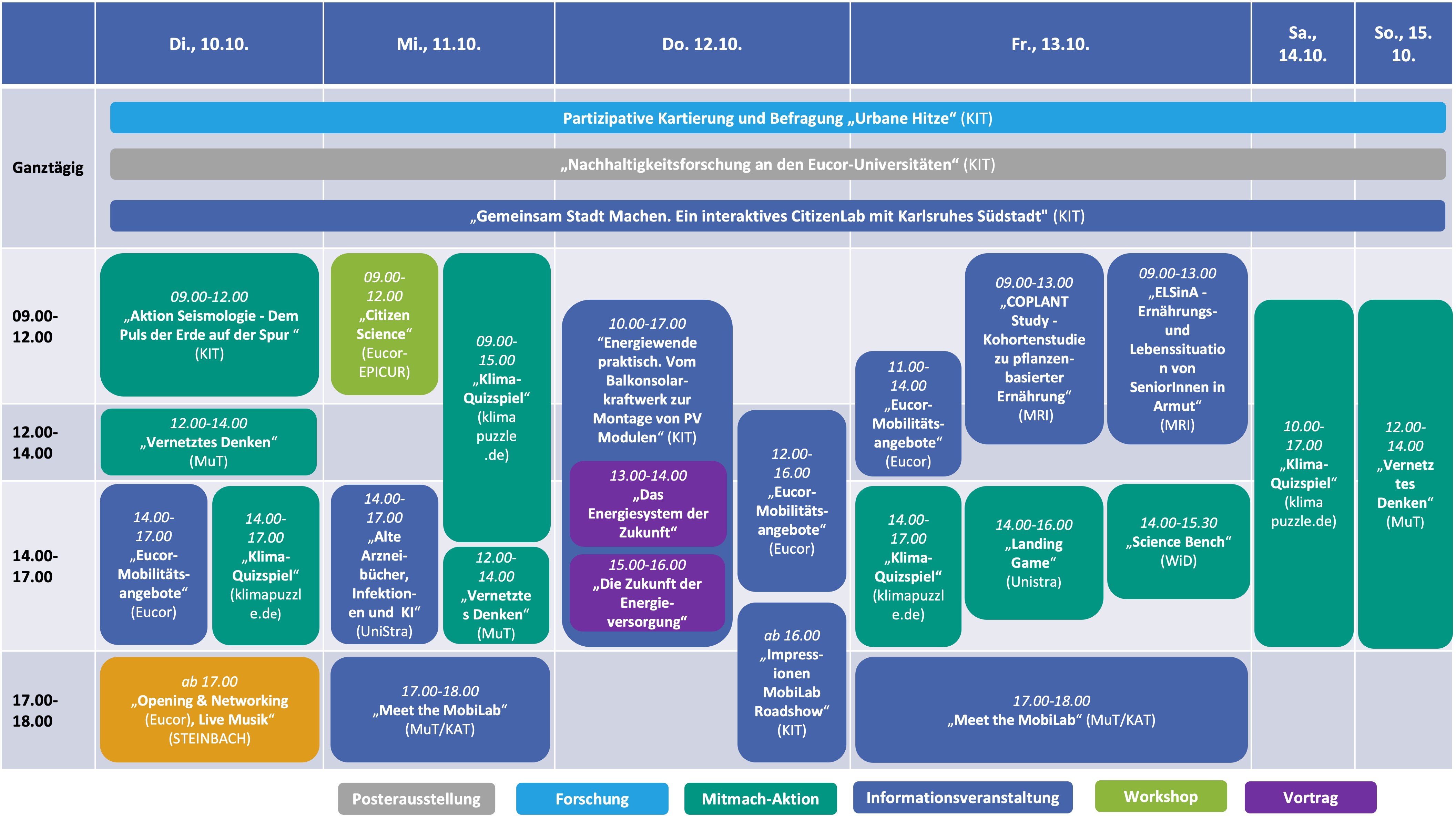 Programme Karlsruhe